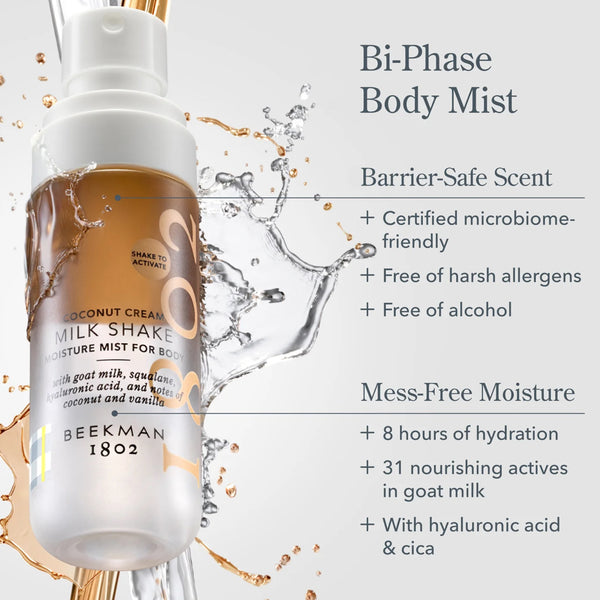 Moisturizer Mist for Body